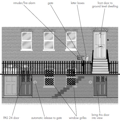 Above and below ground image of basement flats